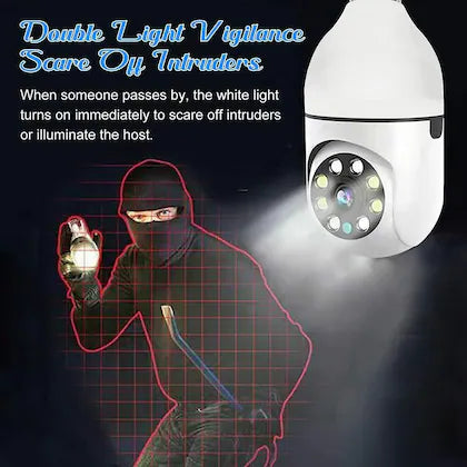 CAMERA DE SURVEILLANCE à AMPOULE